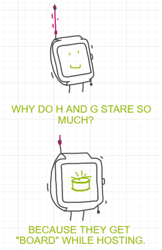 A panel from Running Duos, episode four of the Board Boards object show by Furretwalk/WalkingFurret.